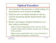 Optical Encoders - Mechatronics