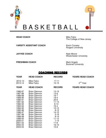 HCRHS Basketball Boys Record Book