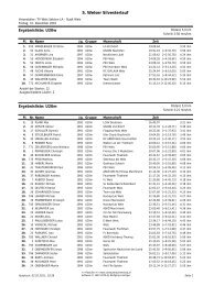 Ergebnisliste: W20 - Welser Silvesterlauf