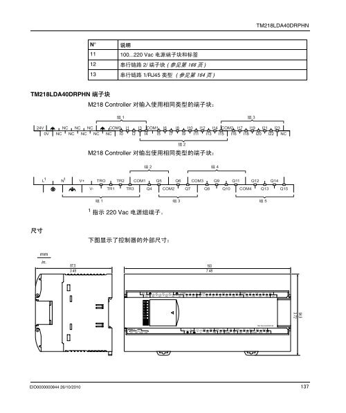 Modicon M218 Logic Controller - Schneider Electric