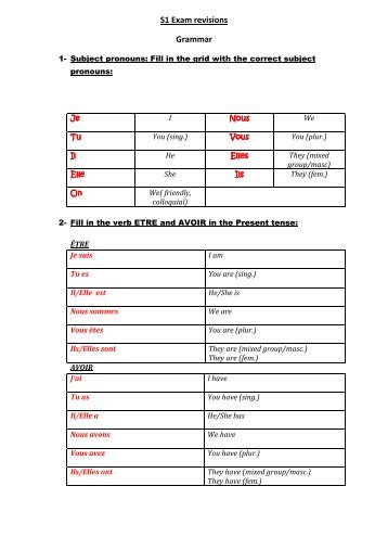 S1 Exam revisions Grammar - Jordanhill School