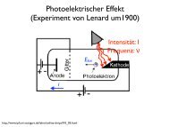 Photoelektrischer Effekt (Experiment von Lenard um1900)