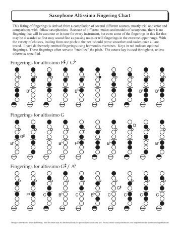 Altissimo Finger Chart Alto Sax Pdf