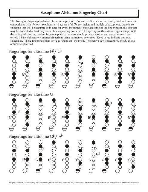 Saxophone Altissimo Finger Chart Pdf