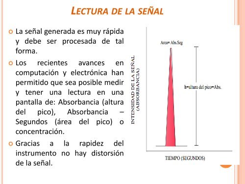 espectroscopia de absorción atómica en horno de grafito y ...