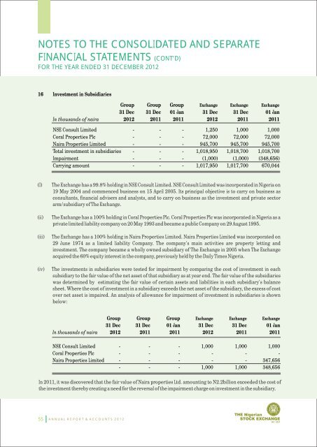 NSE Annual Reports - The Nigerian Stock Exchange