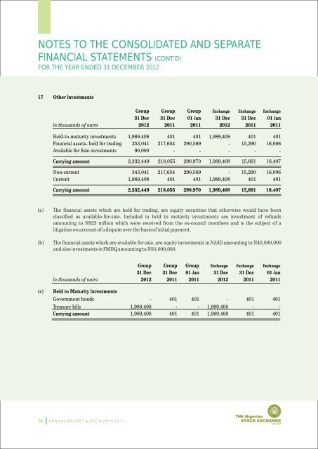 NSE Annual Reports - The Nigerian Stock Exchange