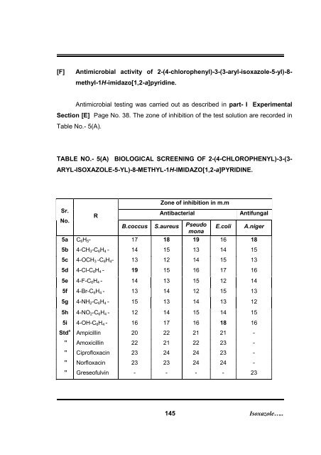 Download (3100Kb) - Etheses - Saurashtra University