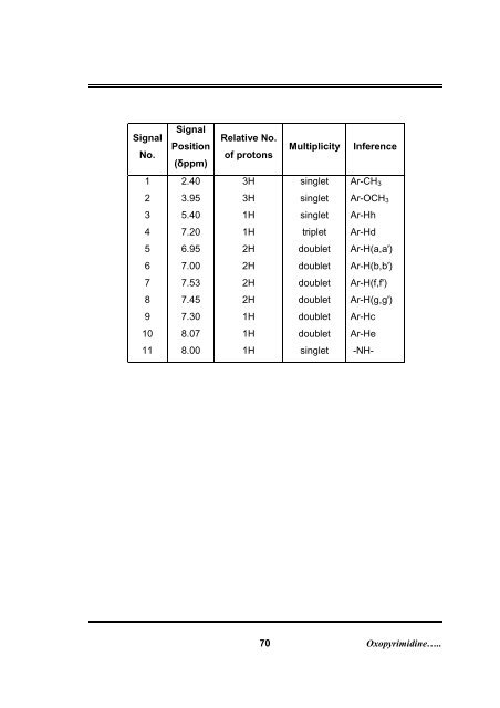 Download (3100Kb) - Etheses - Saurashtra University