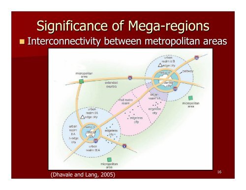 Megalopolis and Transportation Corridors: What it Means for our ...