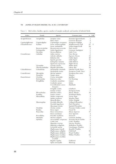 Ã©cologie des virus influenza aviaires en Camargue - IRD