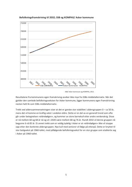 Planprogram for kommuneplanen 2013-2025, Del ... - Asker kommune