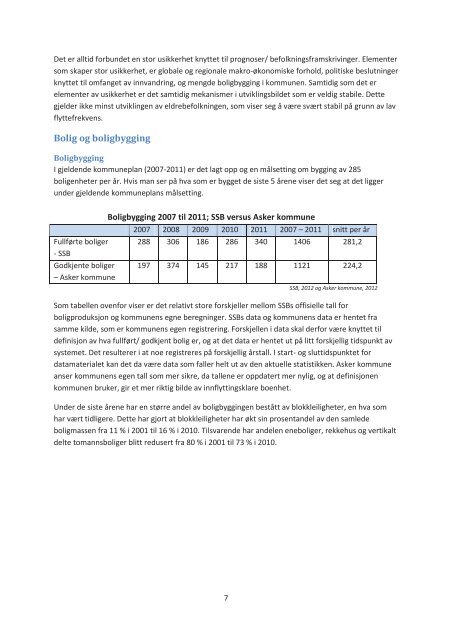 Planprogram for kommuneplanen 2013-2025, Del ... - Asker kommune