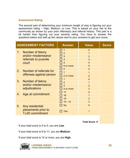 (TJJD) Youth Handbook - Texas Juvenile Justice Department