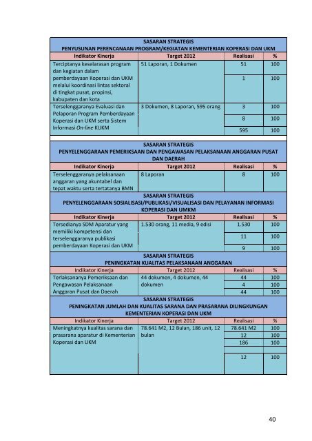 Preview - Kementerian Negara Koperasi dan UKM