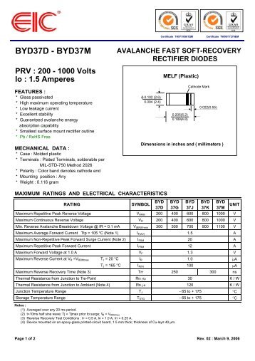 BYD37D - BYD37M AVALANCHE FAST SOFT-RECOVERY ... - EIC