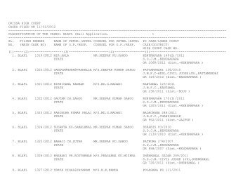 ORISSA HIGH COURT CASES FILED ON 11/01/2012 ...