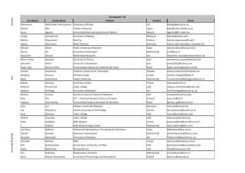 Participants List - Fungal Genetics Stock Center