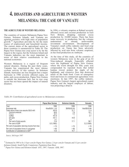 disasters and agriculture in the pacific islands - Pacific Disaster Net