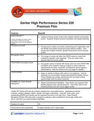 Gerber 220 Color Chart