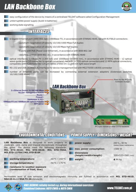 LAN Backbone Box - TELDAT