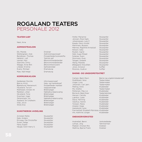 arsmeldinger2012 - Rogaland Teater