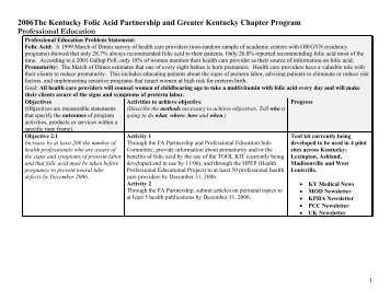 Professional - Kentucky Folic Acid Partnership