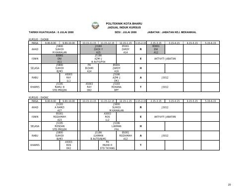 Jadual Waktu - Politeknik Kota Bharu