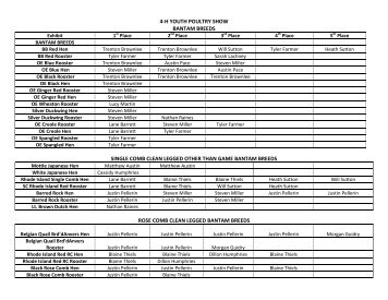 4-h youth poultry show bantam breeds - The Rapides Parish Fair