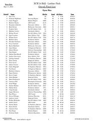 XCR14-RD2-Lardner-Park-Provisional-Results