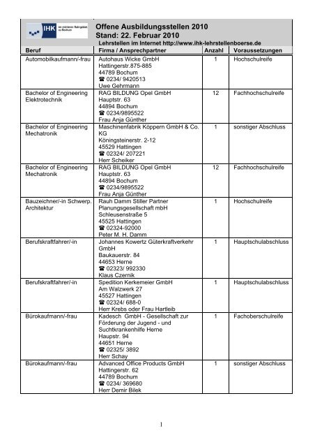 Offene Ausbildungsstellen 2010 Stand: 22. Februar 2010