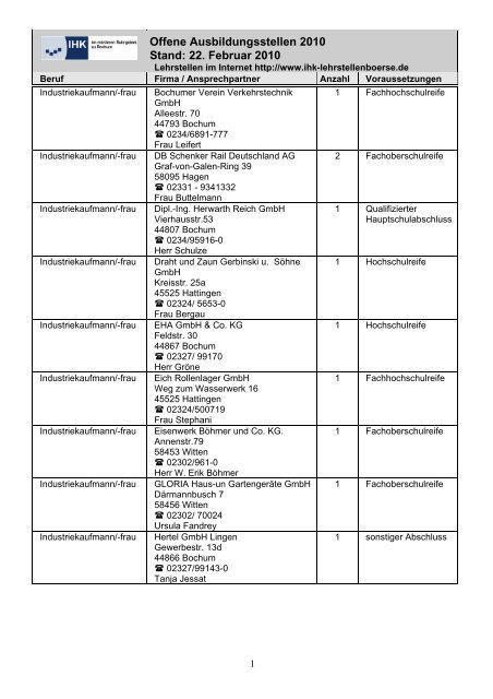 Offene Ausbildungsstellen 2010 Stand: 22. Februar 2010