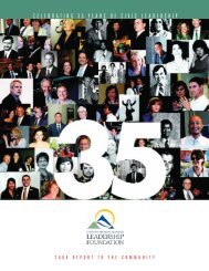 celebrating 35 years of civic leadership - Denver Metro Chamber