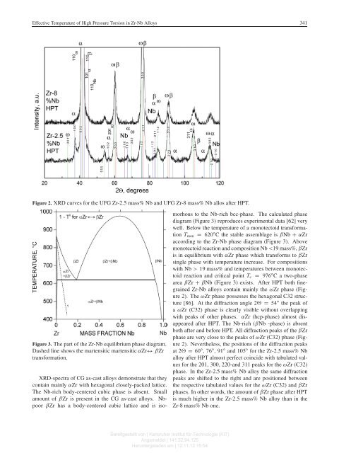 Effective Temperature of High Pressure Torsion in Zr-Nb Alloys