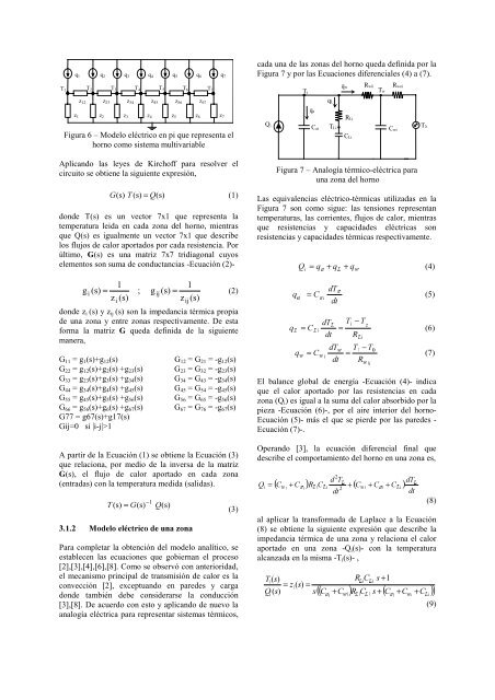 MODELADO Y SIMULACION DE UN HORNO ELECTRICO ... - CEA