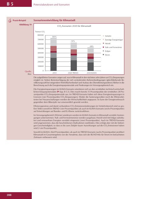 klimaschutzleitfaden-layout_Layout 1 - Klimaschutz in Kommunen ...