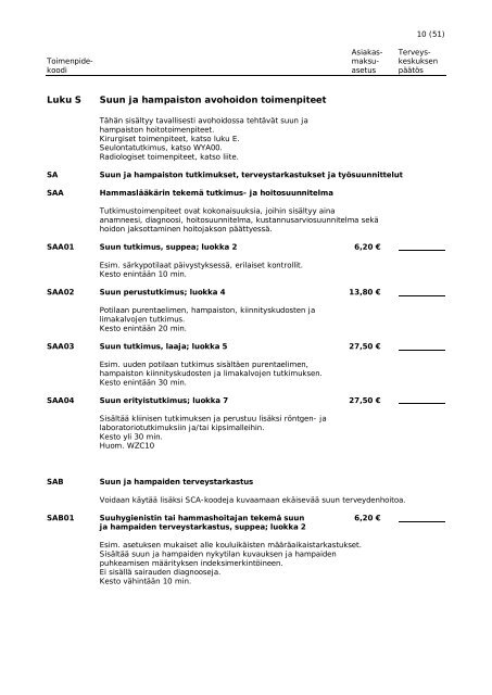 Suun terveydenhuollon vastaavuusluettelo 2013 - Kunnat.net