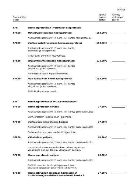 Suun terveydenhuollon vastaavuusluettelo 2013 - Kunnat.net