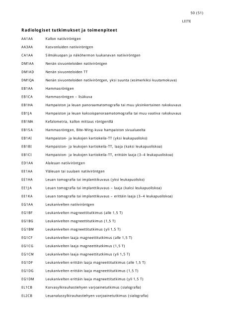 Suun terveydenhuollon vastaavuusluettelo 2013 - Kunnat.net