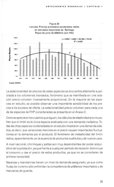 Frutales de hoja persistente en Chile