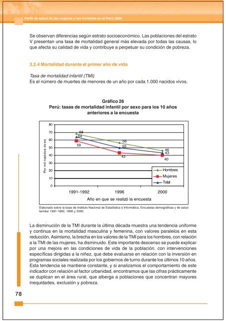 Perfil de Salud Mujeres y Hombres-ULTIMO2.pmd - Bvs.minsa.gob.pe