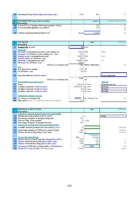 Appendix A Life Cycle Inventory Data - atlete.eu