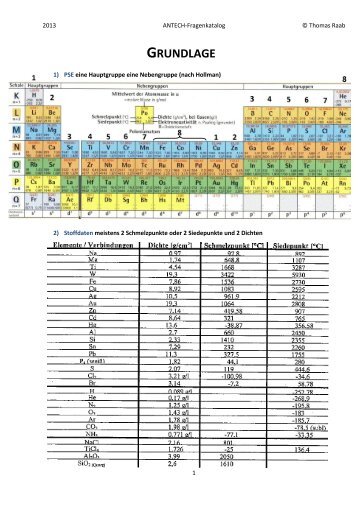 Ausarbeitung der Vorlesung und Fragenkatalog - Bplaced.net