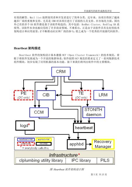 开放源代码软件Heatbeat 成熟度评估 - 开源中国社区- 软件镜像下载