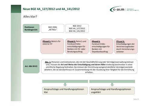 Kostentransparenz und Kosteneffizienz in der 2. SÃ¤ule - c-alm