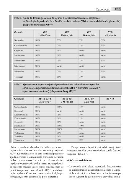 14. Oncología - Sociedad Española de Farmacia Hospitalaria