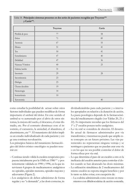 14. Oncología - Sociedad Española de Farmacia Hospitalaria