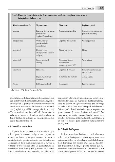 14. Oncología - Sociedad Española de Farmacia Hospitalaria