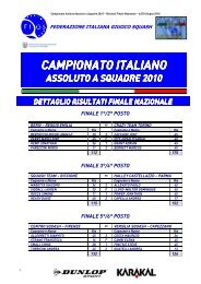 CAMPIONATO ITALIANO CAMPIONATO ITALIANO