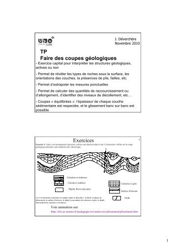 TP Faire des coupes géologiques Exercices